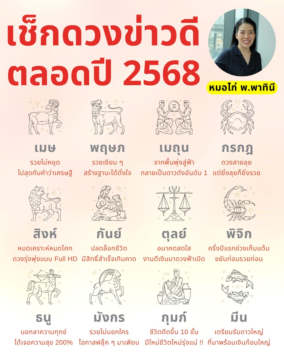 หมอไก่ พ.พาทินี tweet media