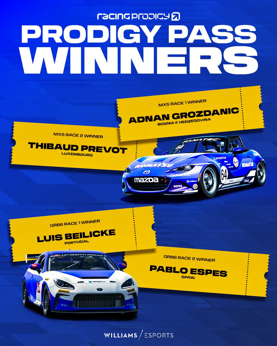 OUR CONFIRMED WINNERS 🎫

These drivers will be heading to Prodigy Week in 2025 to test in a real life racing car 🏎️

#iRacing | #RacingProdigy