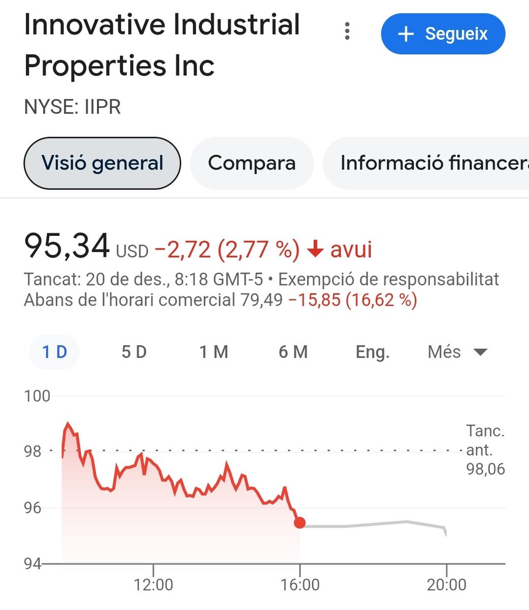 Hoy el perejil viene echando humo.
Default de uno de sus mayires clientes. <a href="/ProfesorDiv/">El Profesor del Dividendo</a> <a href="/LocodlDividendo/">El Loco del Dividendo</a>