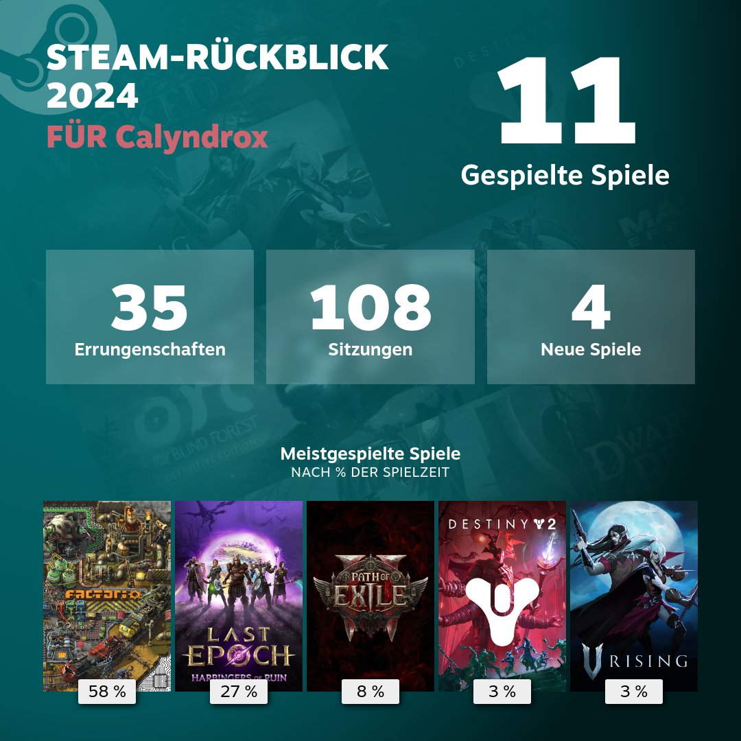 Calyndrox tweet media