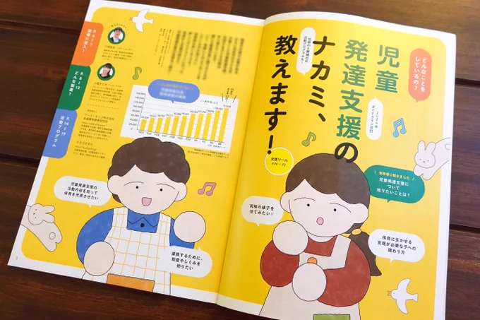 『PriPriパレット』2024-2025年12・1月号(世界文化社) 児童発達支援についての特集ページのイラストを担当させていただきました 制度や支援内容、保育にも活かせる活動プログラムなど分かりやすくまとめた特集となっております。大きくイラストを載せていただけて光栄なお仕事でした!