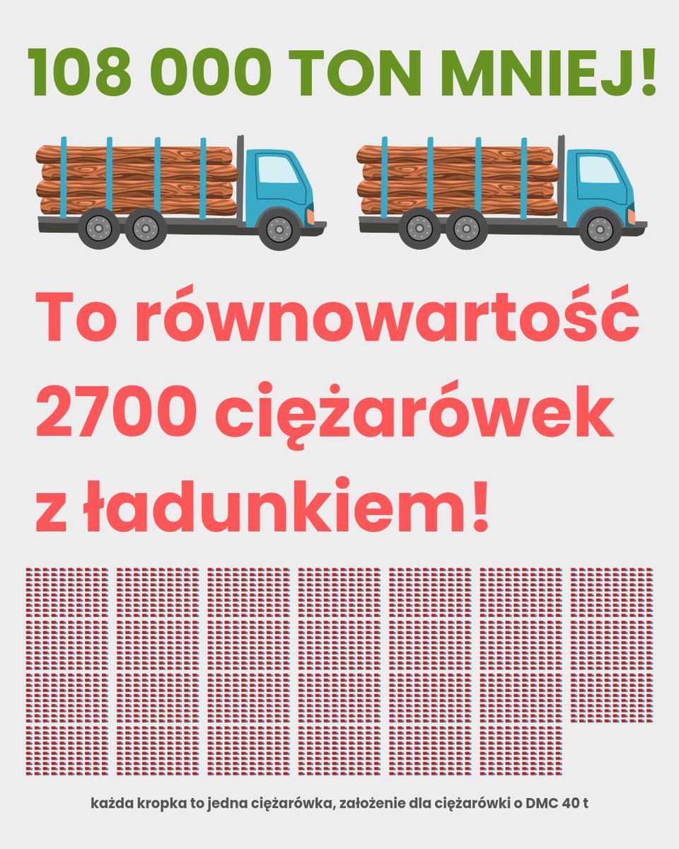 Mikołaj Dorożała tweet media