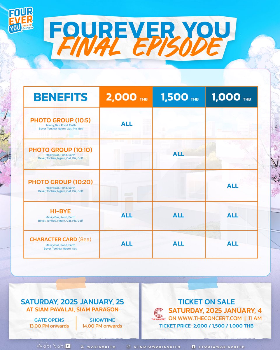 FOUREVER YOU FINAL EPISODE
 
📍Ticket Price 
2,000 / 1,500 / 1,000 THB

📍TICKETS ON SALE 
SATURDAY, 2025 JANUARY , 4
11 AM on theconcert.com

📍SHOWTIME
SATURDAY, 2025 JANUARY ,25
14.00 PM onwards
(SIAM PAVALAI , SIAM PARAGON)

#FoureverYouProject
