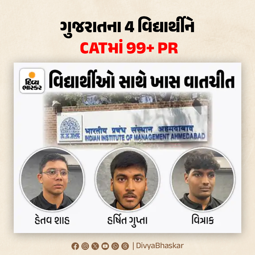 Divya_Bhaskar's tweet photo. ગુજરાતના 4 વિદ્યાર્થીઓએ CATમાં 99+ PR મેળવ્યા; પ્રિ-બોર્ડમાં ગણિતમાં નાપાસ થનાર ગણિતમાં જ 99.74 PR લાવ્યો; ગુજરાત બોર્ડના વિદ્યાર્થીએ અંગ્રેજીમાં 99.99 પર્સન્ટાઈલ મેળવ્યા - https://t.co/LGmHzDV1dL
#Gujarat #CAT #CATresult2024 #CATResult https://t.co/gTLnImQkDz