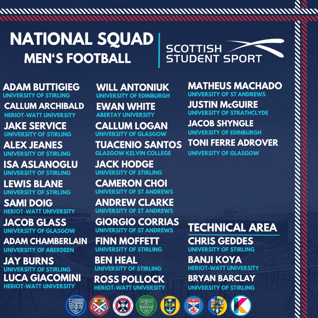 Scottish Student Football (@scotstufootball) on Twitter photo 🏴 MEN’S NATIONAL SQUAD 🏴
Returning for the 24/25 season, here is the training squad announced by <a href="/ScotStuSport/">Scottish Student Sport</a> yesterday afternoon!
Looking forward to seeing this squad back playing some friendly fixtures ahead of competitive fixtures later in the season. 🏴 MEN’S NATIONAL SQUAD 🏴
Returning for the 24/25 season, here is the training squad announced by <a href="/ScotStuSport/">Scottish Student Sport</a> yesterday afternoon!
Looking forward to seeing this squad back playing some friendly fixtures ahead of competitive fixtures later in the season.
