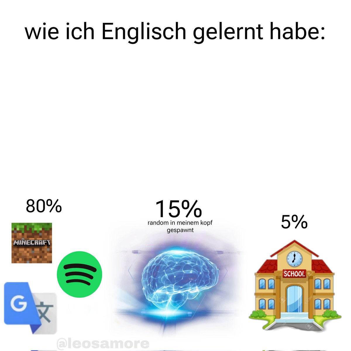 Yotohi 🦈 tweet media