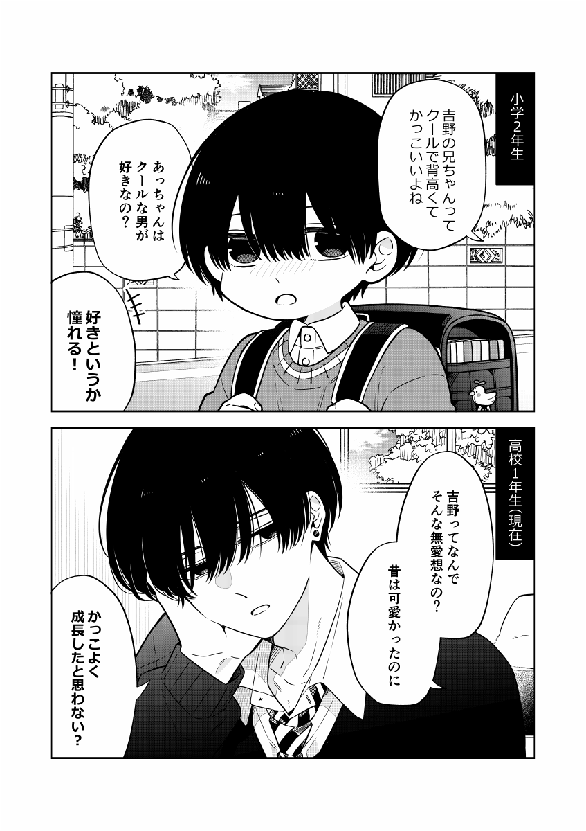 拗らせ幼馴染は好みになりたい(1/2) 