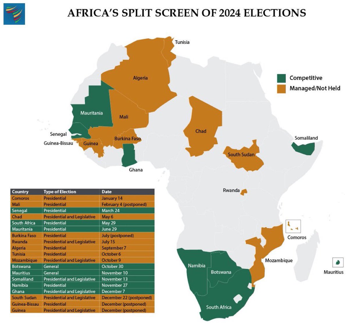 ✨ #Somaliland: The Guiding Light of Democracy in the Horn of Africa 🗳️

As you see this map, remember: In a year where democracy dims across Africa, #Somaliland shines brighter than ever. On November 13, 2024, we prove that resilience, freedom, and choice still lead the way.

We
