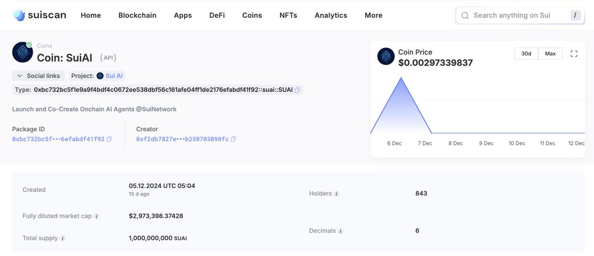 SuiAIFun's tweet image. 🚀 $SuAI is now officially listed on @suiscanofficial ! 🌐 

This listing is a game changer, unlocking new opportunities for liquidity incentives on @CetusProtocol . It&apos;s a huge step in reducing token volatility and paving the way for sustainable growth!

🔗 @suiscanofficial…