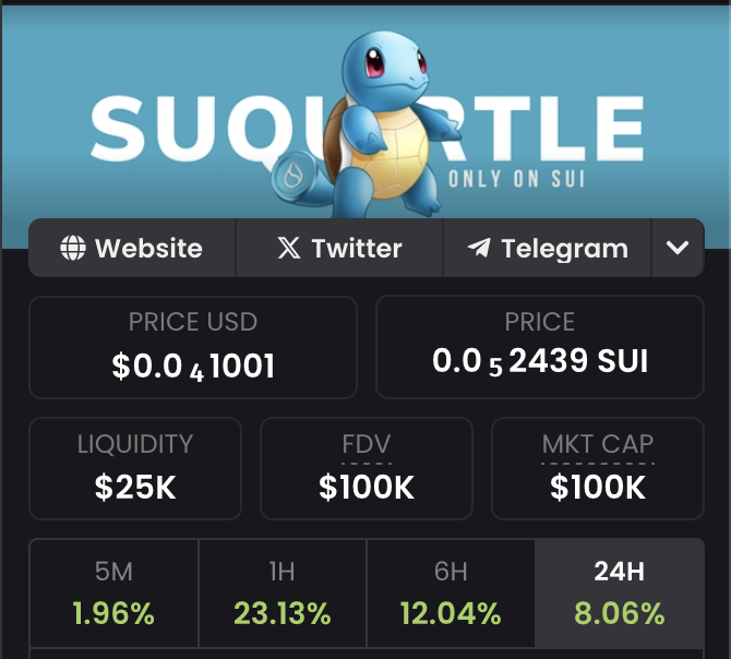 SuQuirtle on Sui tweet media