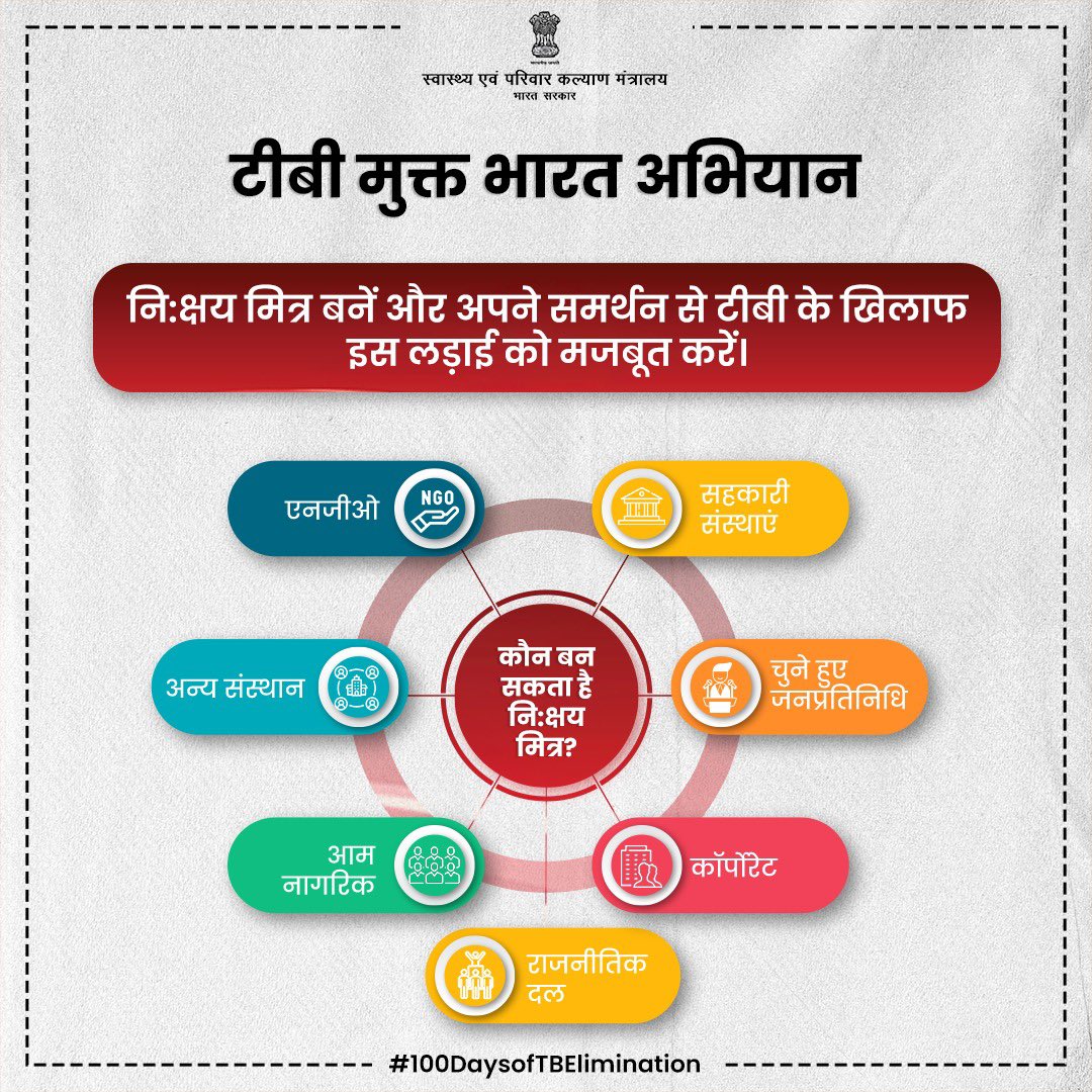 NtepJalore's tweet photo. #टीबी_मुक्त_ग्राम_पंचायत_अभियान
#म्हारे_गांव_टीबी_ना_पसारे_पांव

#निक्षय_मित्र बने और अपने समर्थन से #टीबी के खिलाफ इस लड़ाई को मजबूत करें।
आओ मिलकर #टीबी_मुक्त_भारत_बनाएं।।

@TbDivision
@ddgtb2017 
@MoHFW_INDIA 
@nishantjeph
@Rntcp_Rajasthan https://t.co/bDogO8hUWT