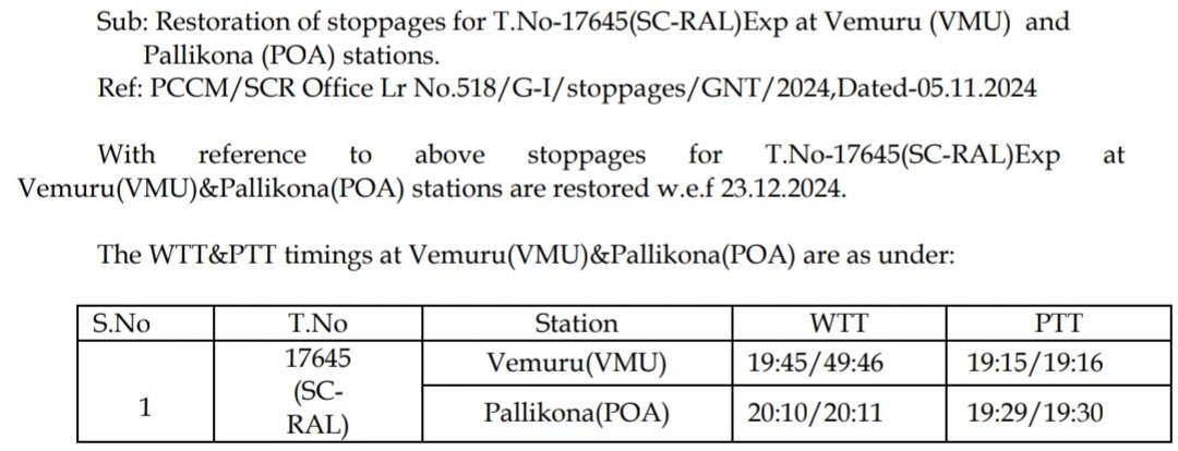 ఉప్పులూరి శశిధర్ చౌదరి tweet media