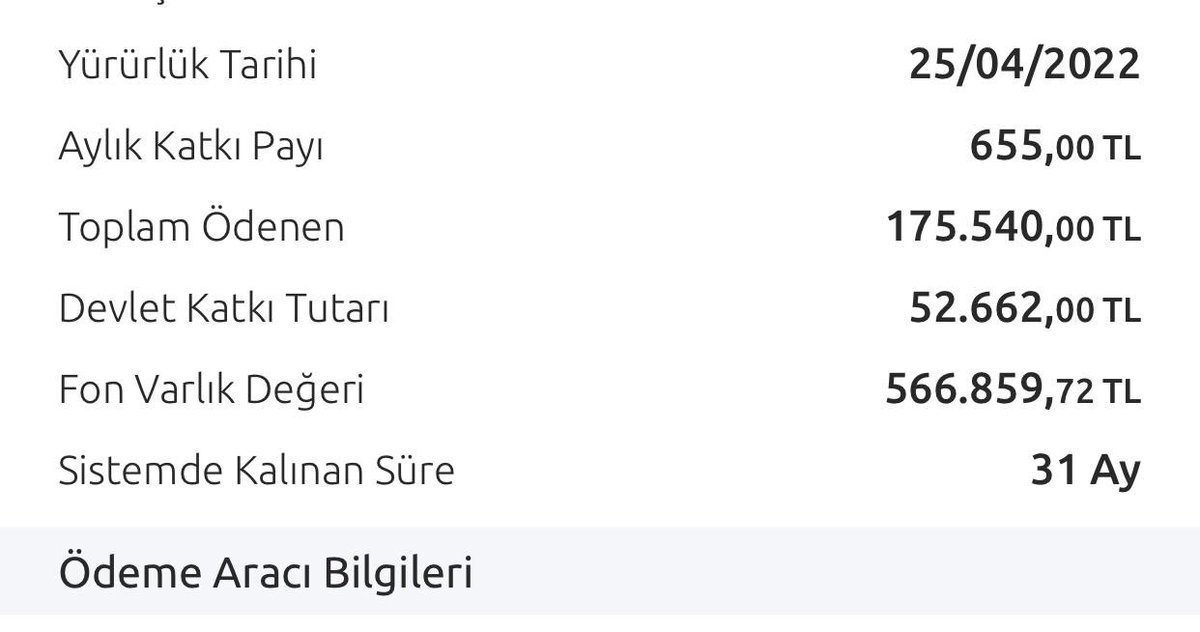 Aysenurkahrmnn's tweet photo. BES PİŞMANLIKTIR?

31 ay önce sisteme 100.000TL toplu para ile giriş yapılmış. 

6-7 ay sonra 60.000tl eklenmiş daha sonra her ay 655TL eklemeler yapılmış ve ana para 175.540 TL olmuş. 

Maalesef para bugün 566.860TL
Sözleşmenin senelik kazanç ortalaması %69.20

Neden? 
Çünkü para sadece şirketin her  banka müşterisine verdiği kendi  fonları ile yönetilmiş. 

Eğer böyle olmasaydı para günümüzde ortalama ne kadar olurdu biliyor musun?Hemen söyleyeyim;
En az 875.000TL!

Bu güne kadar tek fon ile devam edilseydi. 
Dönemsel değişiklik,sepet hiçbir şey düşünmeden tek fon ile yaptım bu hesabı. 

Sonuç?
Müşteriye yeni planlamalar yapıldı,toplu para ile 2024 senesinin devlet katkısını almak için yeniden sözleşme başlatıldı. 

Bu sistemde en önemli şey fonların düzenli olarak konjonktüre göre değiştirilmesi. Bu yüzden eğer çevrenizde beş pişmanlıktır diyen varsa emin olun sebebi bu 🤷‍♀️