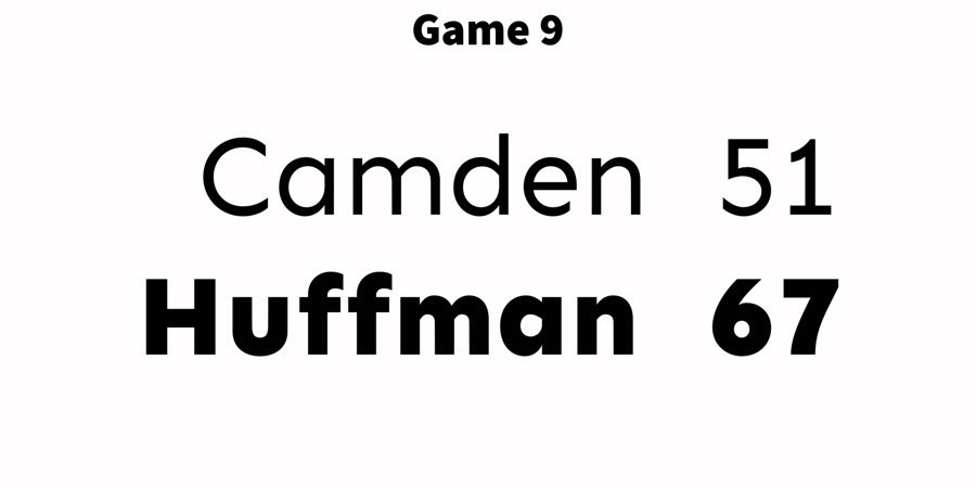 <a href="/Travis401599501/">Travis</a> 23 pts/5 reb/1 st
<a href="/D1Colemanjr/">David (DC) Colemanjr</a> 8 pts/9 reb/2 ast/3 st
<a href="/Jbowick14/">John Bowick</a> 8 pts/3 reb/1 bs
<a href="/Caleb3_Reed/">Caleb Reed</a> 7 pts/3 reb/3 ast