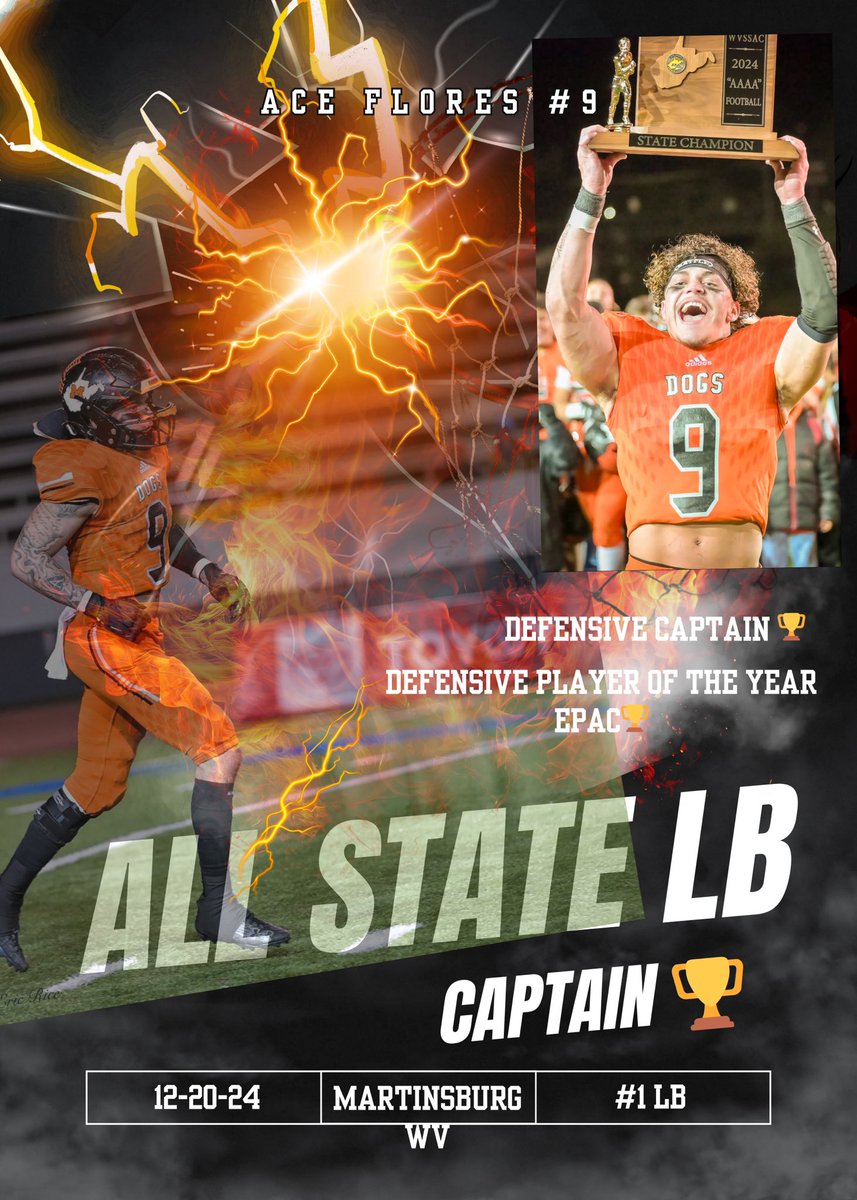 Truly blessed to achieve my goals, all glory to God, thank you coaches and teammates for helping me get to this point, new goals are made to achieve! 
<a href="/RecruitMHSFB/">Martinsburg High School Football Recruiting Page</a> <a href="/MburgFootball/">Martinsburg Bulldog Football</a>