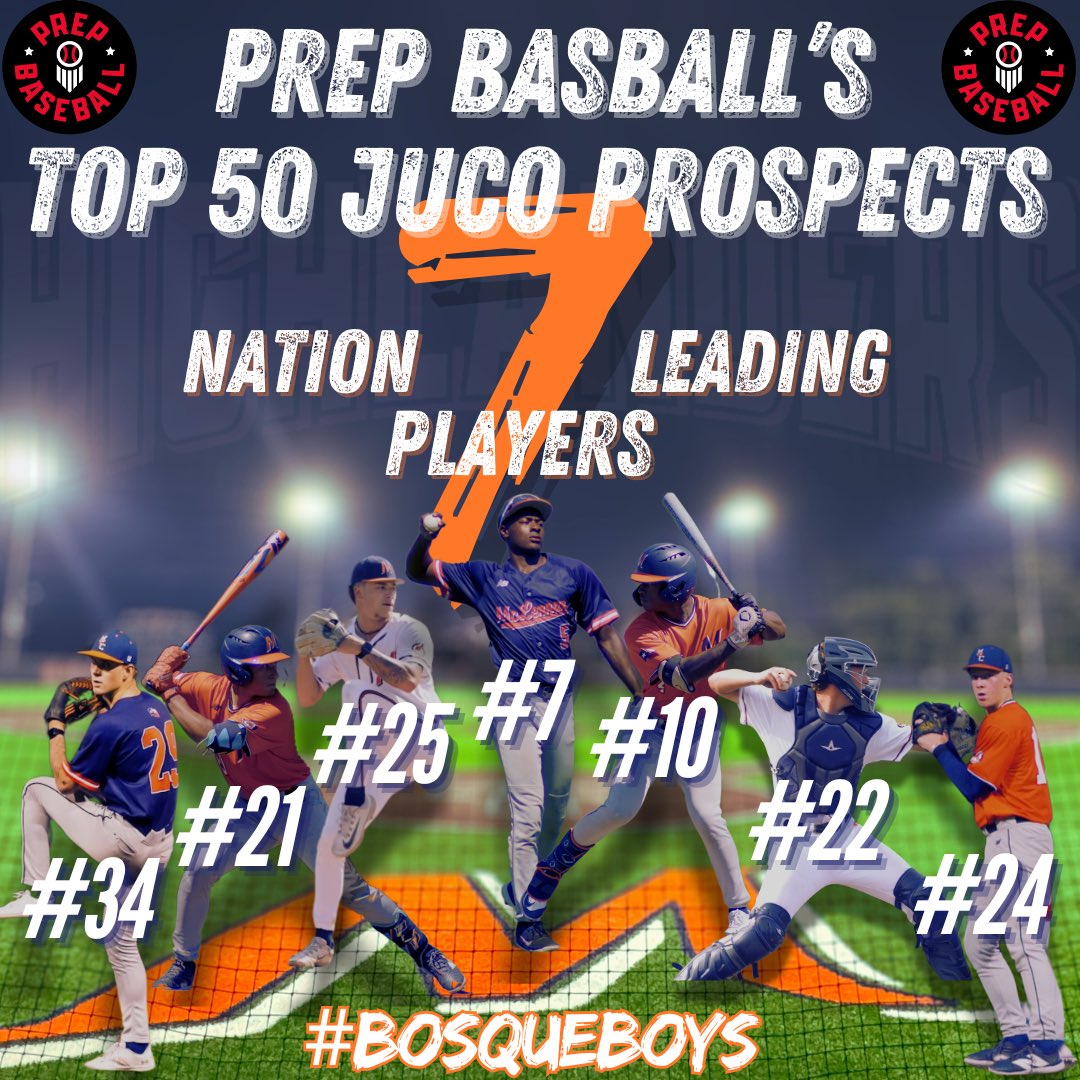 McLennan Baseball (@mccbaseball1) on Twitter photo “…Pretty high praise for the must-see squad out of Waco.” - David Seifert, Prep Baseball’s Director of College Scouting <a href="/DSeifertD1PBR/">David Seifert</a> @PBR_JUCO <a href="/PBRGowins/">Brandon Gowins</a>
#7 <a href="/ShermanTJohnson/">Sherman Johnson II</a>
#10 <a href="/Daniel24Harden/">Daniel Harden</a>
#21 <a href="/AjGoytia/">AJ Goytia</a>
#22 <a href="/DeitenLachance/">Deiten Lachance</a>
#24 <a href="/masoncook26/">Mason Cook</a>
#25 <a href="/isaacgodard13/">Isaac Godard</a>
#34 “…Pretty high praise for the must-see squad out of Waco.” - David Seifert, Prep Baseball’s Director of College Scouting <a href="/DSeifertD1PBR/">David Seifert</a> @PBR_JUCO <a href="/PBRGowins/">Brandon Gowins</a>
#7 <a href="/ShermanTJohnson/">Sherman Johnson II</a>
#10 <a href="/Daniel24Harden/">Daniel Harden</a>
#21 <a href="/AjGoytia/">AJ Goytia</a>
#22 <a href="/DeitenLachance/">Deiten Lachance</a>
#24 <a href="/masoncook26/">Mason Cook</a>
#25 <a href="/isaacgodard13/">Isaac Godard</a>
#34