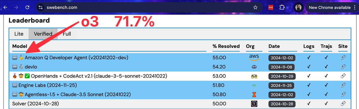 Andy Konwinski tweet media