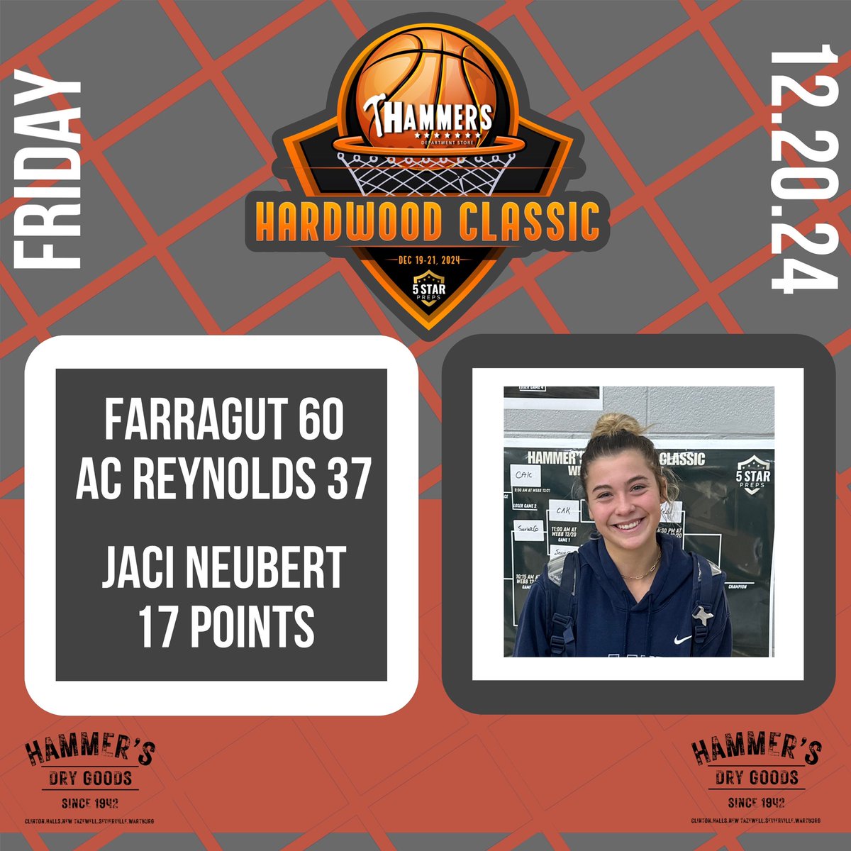Lady Admirals storm back on Day 2 and pick up a dub. 🫡