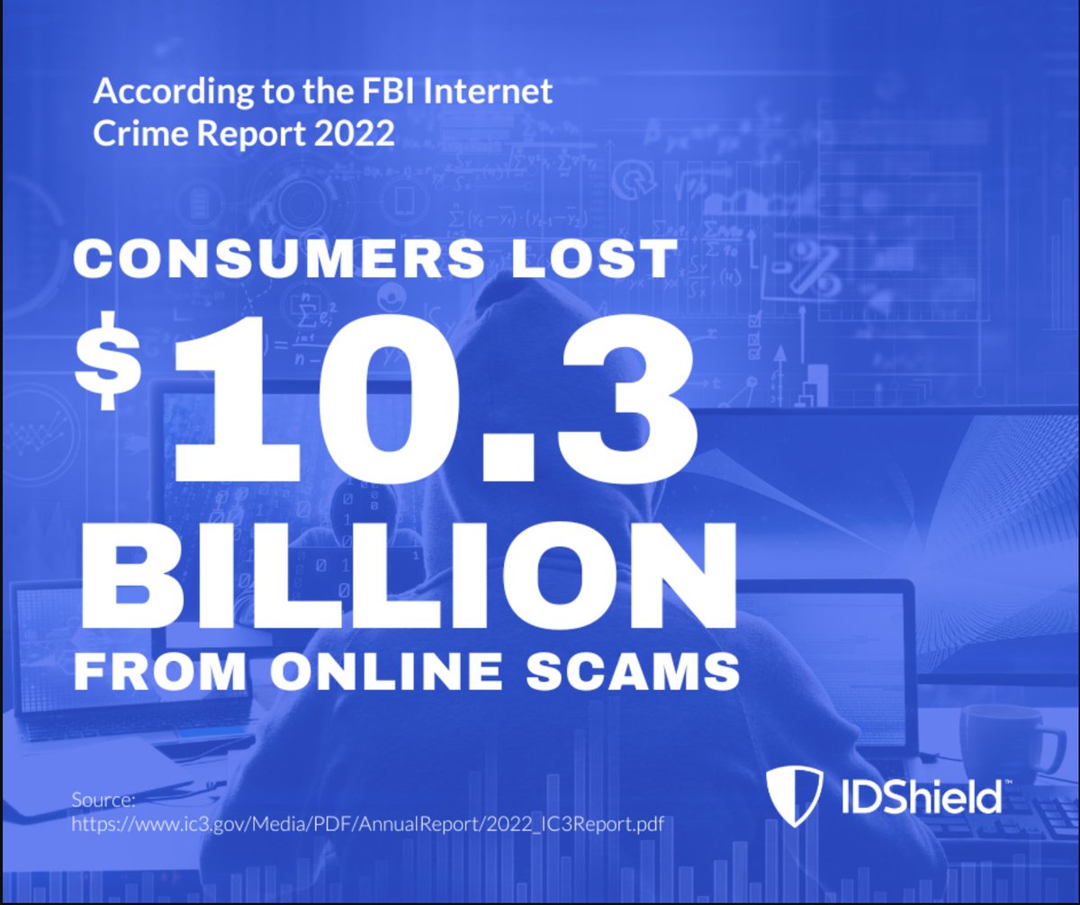 LB_IndAssociate's tweet image. “Tis the Season to be Jolly…”

But also, “Tis the Season,” for Identity Thieves to steal your identity and your money!!!

During this time of joy &amp;amp; celebration, it is wise to increase your awareness of the threats that are targeted at your identity!!!

So, how prevalent is…