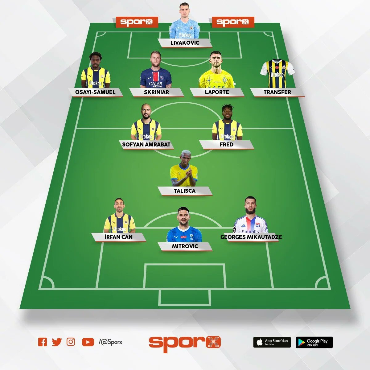 Rüya Kadro Budur 

SAMET👋
Osterwolde ❌
Becao❌
Szymanski 👋
MaXim 👋 (Kira feshedilmeli)
Kostic👋
Dzeko👋

LAPORTE ( Sol Stoper)
SKRINIAR (Sağ Stoper)
MERİH
ARCHİE BROWN ( Sok Bek)
MEDİNA ( Orta Saha )
TALISCA (Forvet Arkası)
MIKAUTADZE ( Sol kanat )
MİTROVİC ( Forvet)