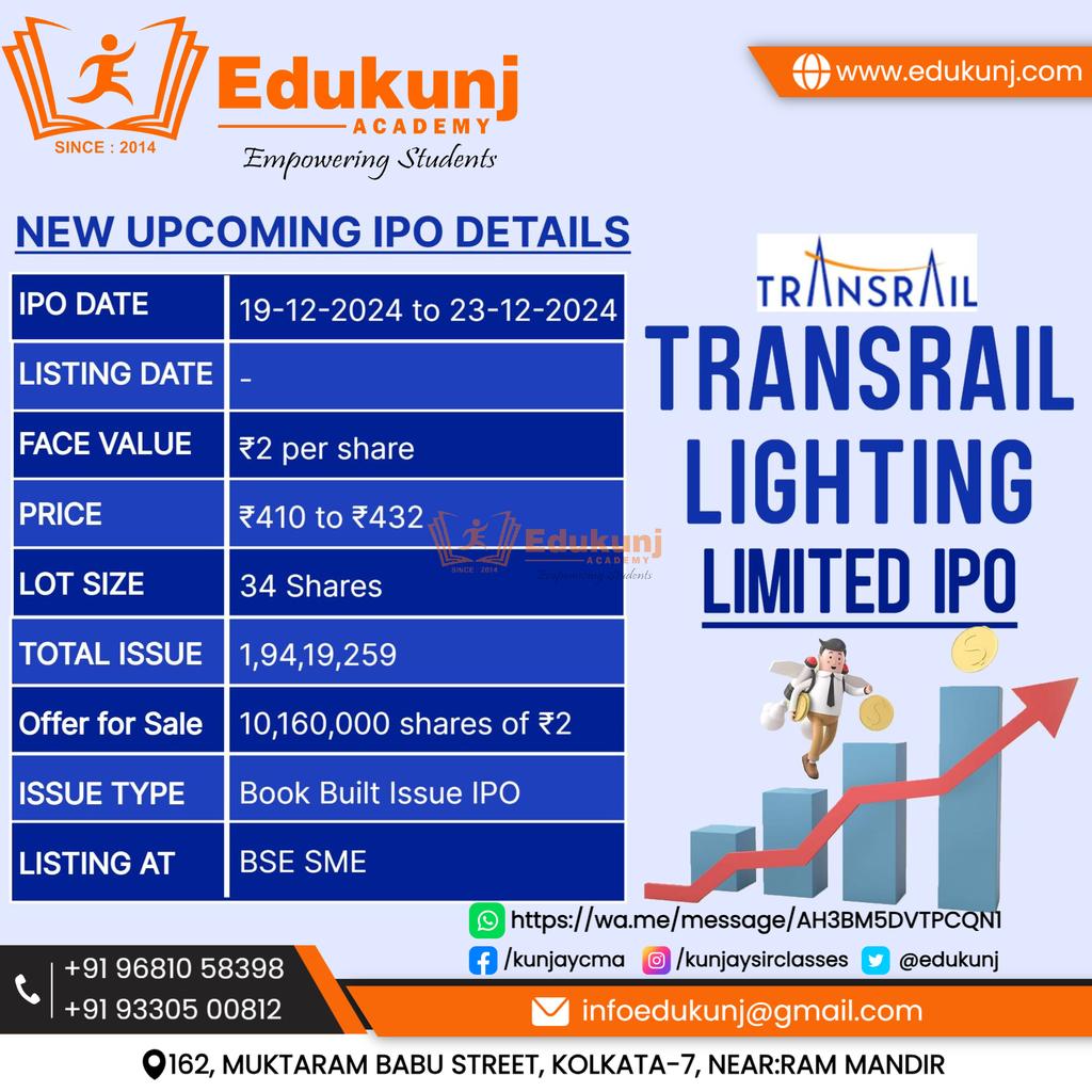 edukunj's tweet image. New Upcoming IPO detail #StockMarket #cacoaching #edukunjacademy