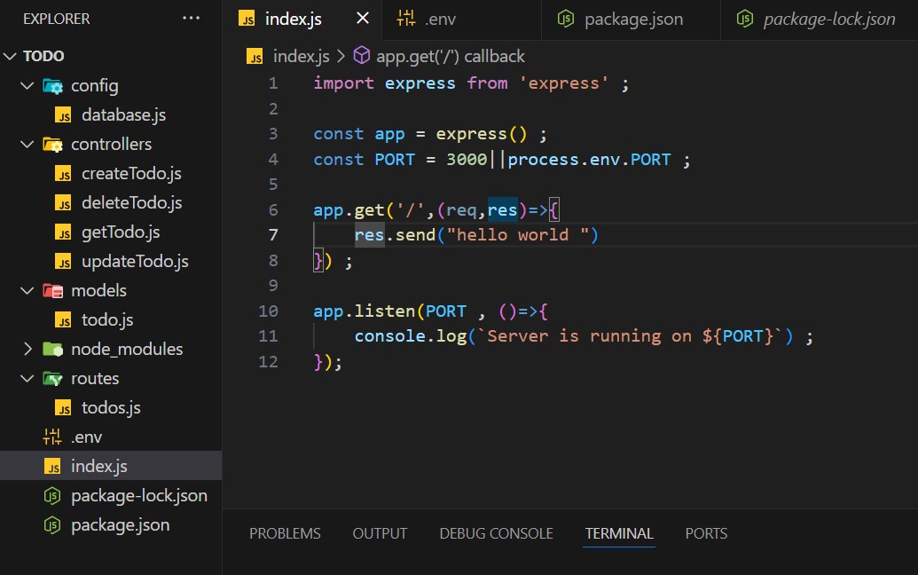 Ashutos03448057's tweet image. Day 1/100 ๐ Coding Journey Begins! ๐ Today's Achievements: ๐ + Set up TodoApp environment ๐ + Configured local memory with Mongoose ๐ + Stacked with Express, Mongoose, and JavaScript ๐คฉ
#100DaysOfCode ๐ป #Day1OfCoding ๐ #Programming ๐ธ #TodoApp ๐