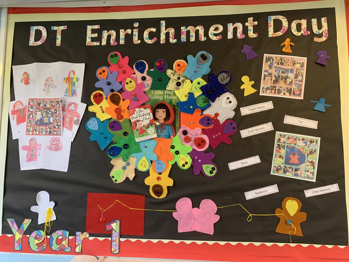 This was such a wonderful day with good parent turn out to support their children with puppet making. 

Thanks Mrs Tucker and Year one team for this.