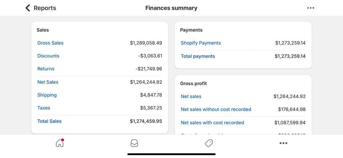 Here’s some metrics for both of our websites! Second website we shut down in early October.

Over $5,000,000 in sales
$125,000 in returns😂😂
$82,000 in discounts

This doesn’t factor in the 100-200k per month in wholesale that we do to your favorite shops and streamers.

Don’t