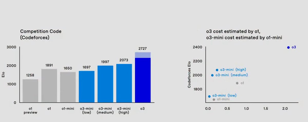 Beff (e/acc) tweet media