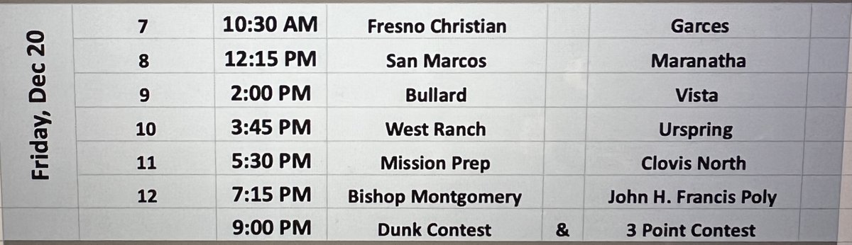 Today's Game Schedule including our Three Point and Dunk Contest tonight!