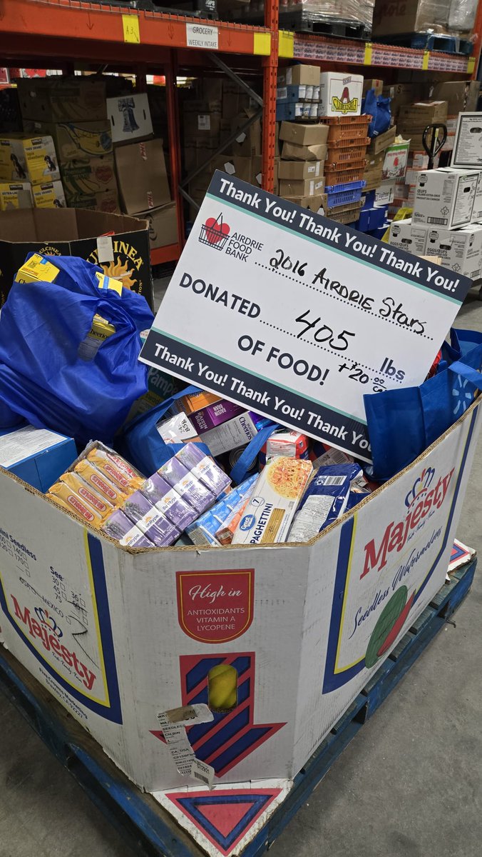 Stars Hockey Academy collected 405 lbs of food and a $20 for their local food bank. Thank you <a href="/StarsHockeyAca1/">Stars Hockey Academy</a> for joining in and supporting those in need this Christmas.

<a href="/HockeySuperLeag/">Hockey Super League</a> <a href="/TheCDNBrewhouse/">The Canadian Brewhouse</a> 

#hslgivesback #christmasspirit #battleforthebanks2024