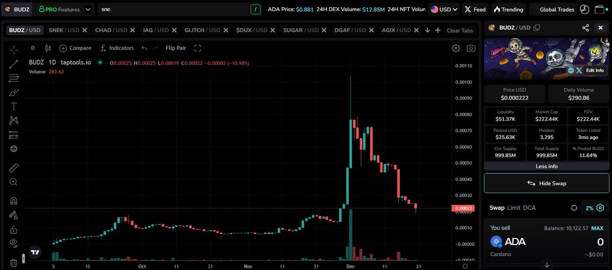 I TOLD YOU SO 😏 tweet media