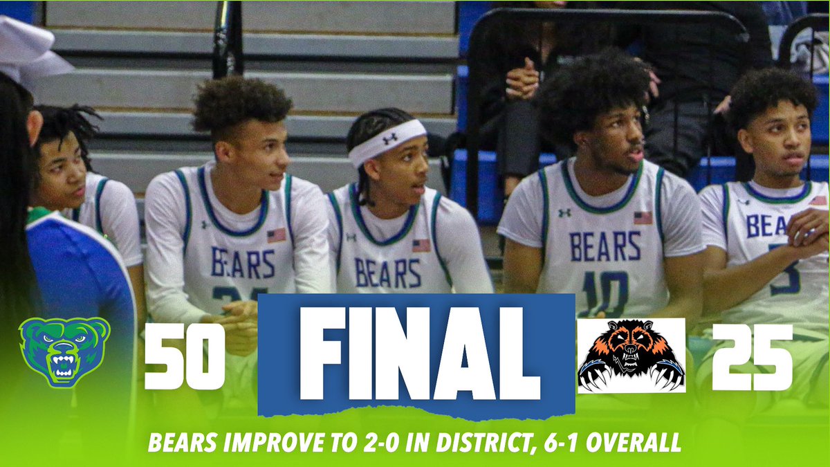 BendBasketball tweet media