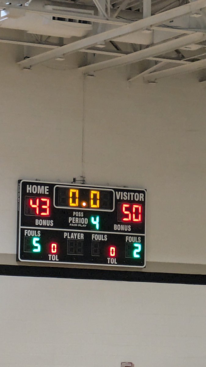 It was no easy task, but this group did it! 2024 8th Grade CITY CHAMPIONS! They battled adversity this season but never gave up. Competed against  tough and talented competition in Olathe this regular and post season. Future for girls bball is bright and I’m here for it. 🏀 🥇