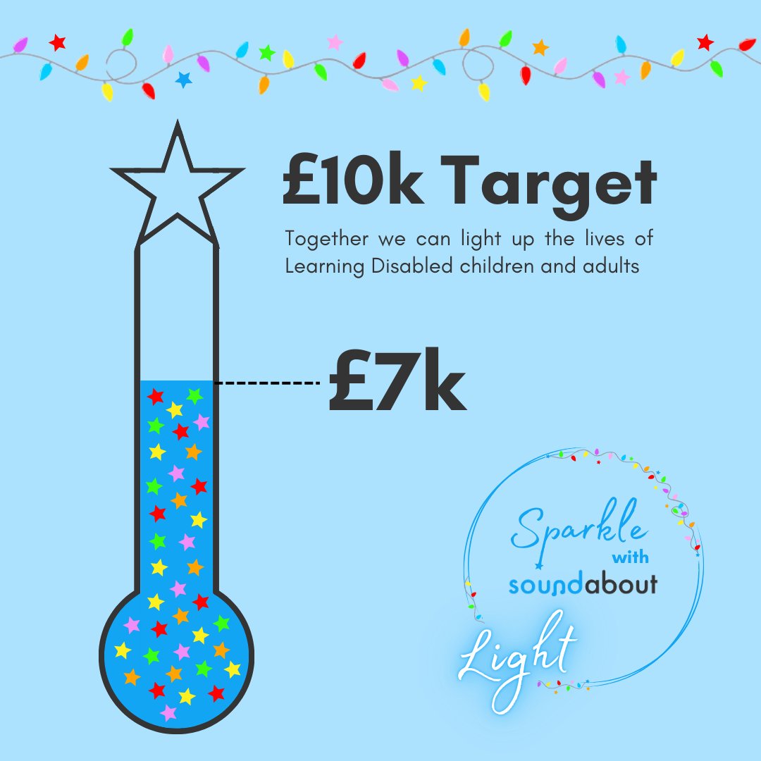 Thank you to everyone who has supported our Shine a Light campaign so far - we just need £150 to reach three quarters of our target! 🌟 Check out our progress and share with friends and family during this season of giving: soundabout.enthuse.com/cf/sparkle-wit…