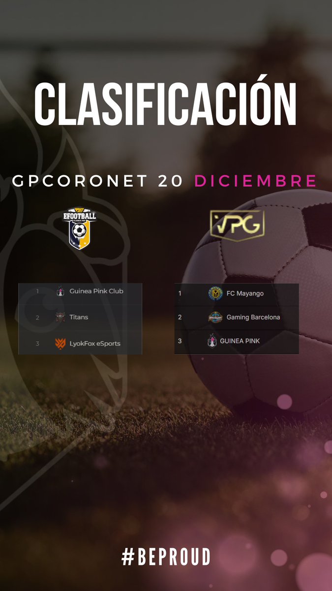 Guinea Pink 🏳️🌈 (@guineapinkclub) on Twitter photo ¡Aquí está la clasificación de #GPCoronet antes del parón festivo!🎄
🏅4ª División A <a href="/PLGeFootBall/">PLG efootball</a>: TOP 1
🏆3ª División B <a href="/VPG_Spain/">Virtual Pro Gaming España</a>: TOP 3
El equipo lo ha dado todo ¡volvemos con más fuerza en enero! ¡arriba esa afisión, SIIIIUUUUUUUUU!🐹
#BEPROUD ¡Aquí está la clasificación de #GPCoronet antes del parón festivo!🎄
🏅4ª División A <a href="/PLGeFootBall/">PLG efootball</a>: TOP 1
🏆3ª División B <a href="/VPG_Spain/">Virtual Pro Gaming España</a>: TOP 3
El equipo lo ha dado todo ¡volvemos con más fuerza en enero! ¡arriba esa afisión, SIIIIUUUUUUUUU!🐹
#BEPROUD