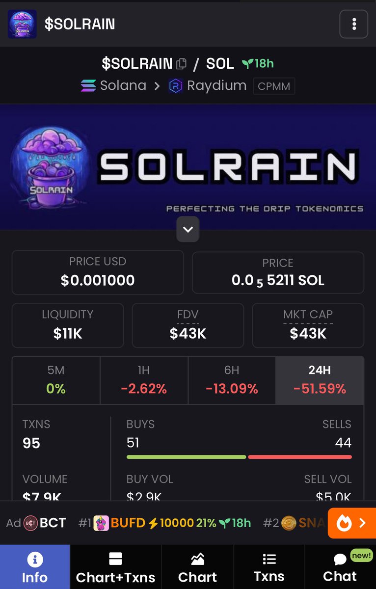 Solrain tweet media