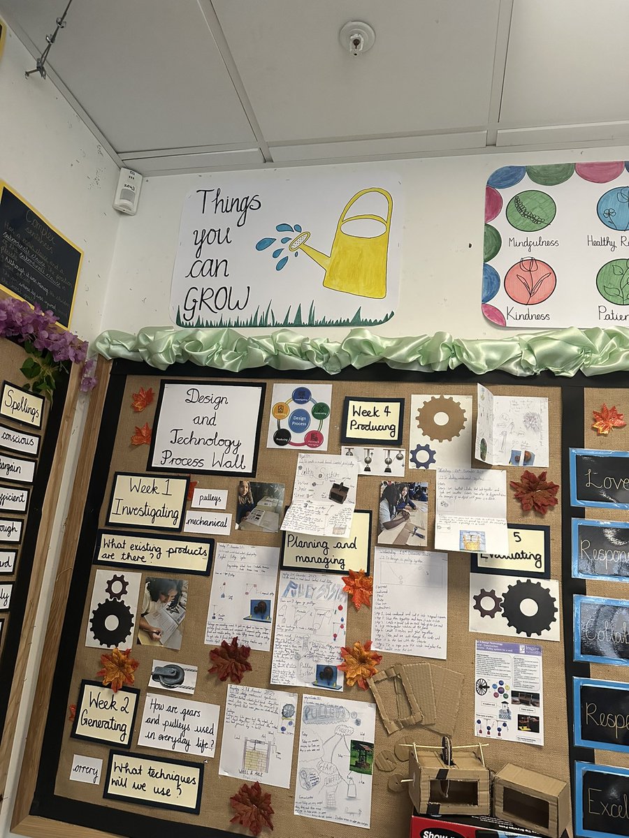 FoxfieldYear5's tweet photo. Year 5 have loved their Autumn 2 DT journey, exploring the design process and creating fantastic pulleys! Check out our process wall showcasing their hard work and creativity!⚙️ @foxfield https://t.co/w6PP1jCCP4