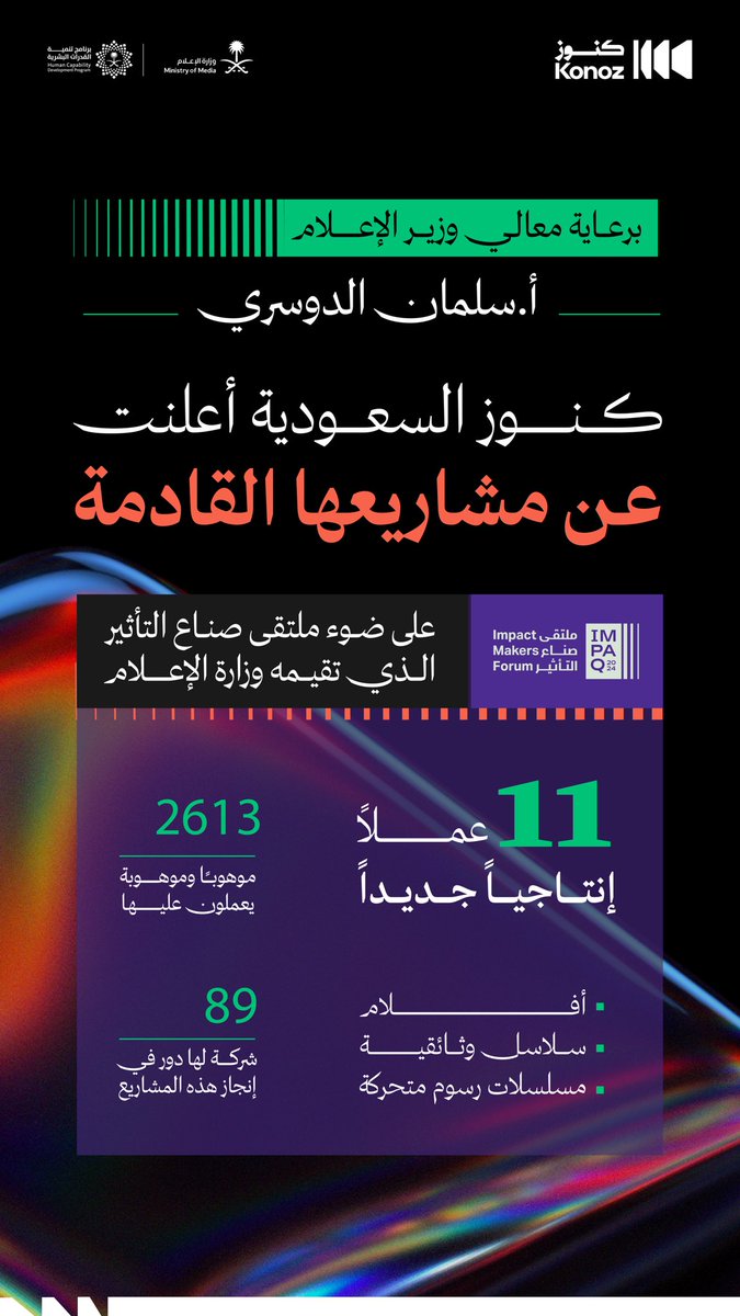 انطلقوا معنا في رحلة إبداعية جديدة!
#كنوز_السعودية تعلن عن 11 عملًا جديدًا، تتنوع بين الأفلام السينمائية والوثائقية والرسوم المتحركة، وَأعمال أُخرى مُتميزة، خلال #ملتقى_صناع_التأثير …