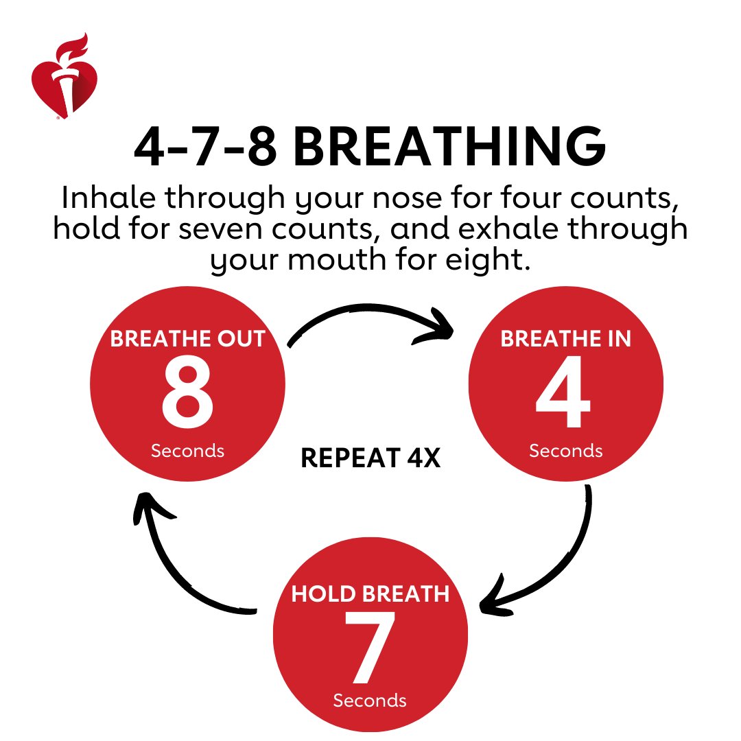 American_Heart's tweet photo. When the holiday stress hits, try 4-7-8 breathing. Breathing is an essential act that requires no thought. But thinking about it can alter your physical and mental health. It can relieve stress and anxiety or help you wind down and fall asleep. Here’s how to do it: https://t.co/YQ0k9slcu3