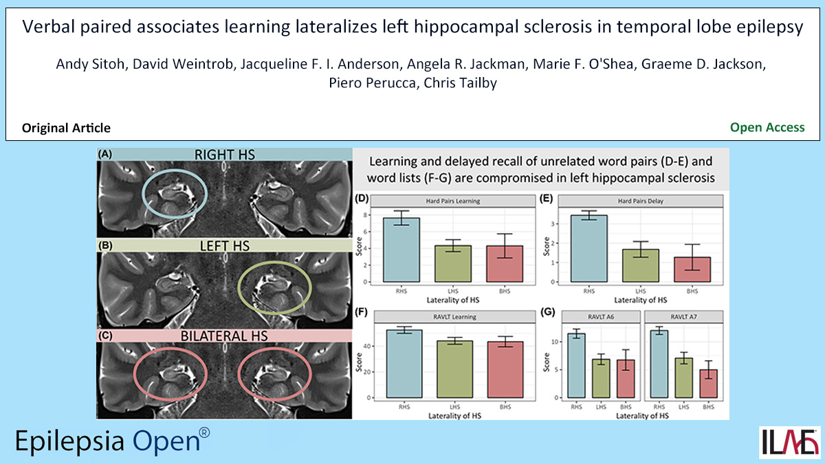 Epilepsia Open (@epilepsiaopen) on Twitter photo Key point: As a marker of left hippocampal integrity, verbal PAL exhibits comparable clinical properties to the Rey Auditory Verbal Learning Task (RAVLT).
doi.org/10.1002/epi4.1…
#epilepsy #ILAE #verbalmemory #Weschlermemoryscale <a href="/IlaeWeb/">International League Against Epilepsy</a> <a href="/WileyNeuro/">Wiley Neuro</a> @Epilepsiaopen Key point: As a marker of left hippocampal integrity, verbal PAL exhibits comparable clinical properties to the Rey Auditory Verbal Learning Task (RAVLT).
doi.org/10.1002/epi4.1…
#epilepsy #ILAE #verbalmemory #Weschlermemoryscale <a href="/IlaeWeb/">International League Against Epilepsy</a> <a href="/WileyNeuro/">Wiley Neuro</a> @Epilepsiaopen