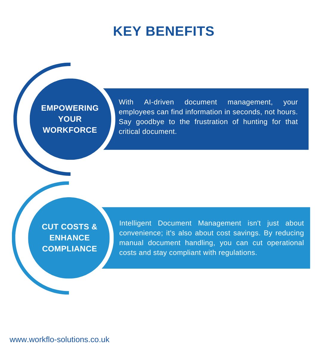 Streamline Your Workflow with Intelligent Document Management!

Is your team spending hours searching for documents? With AI-powered organisation and categorisation, you can empower your workforce to work smarter, not harder.

Discover how AI can transform your business today!
