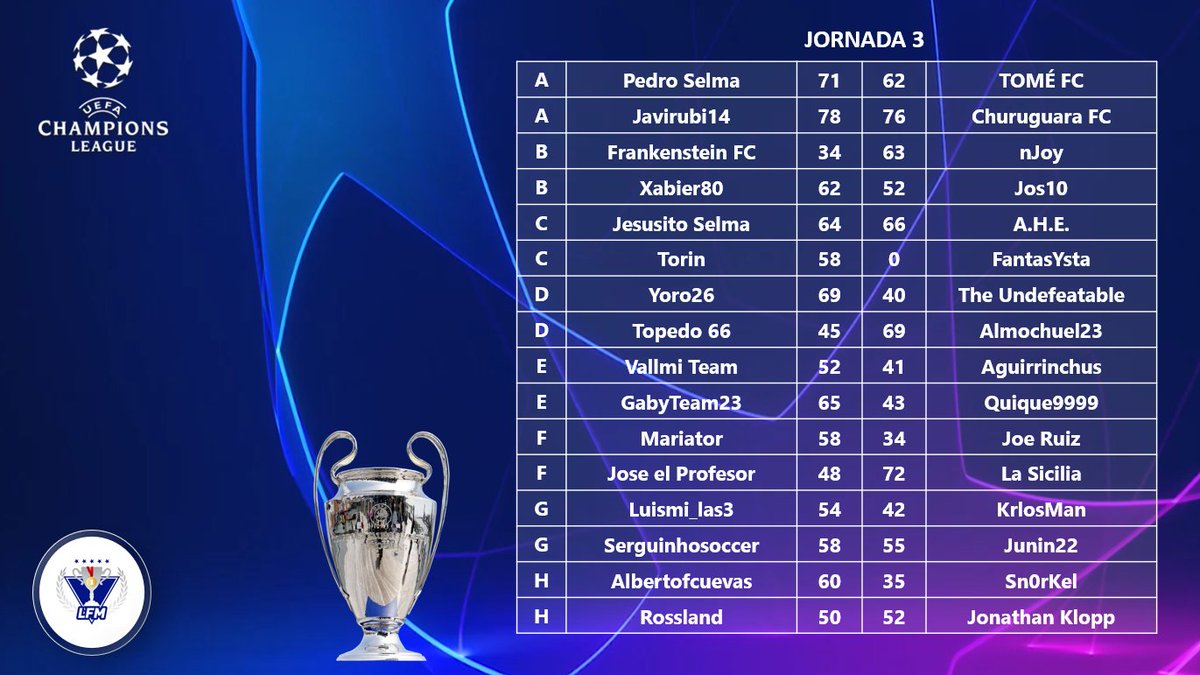 LFM Super Liga tweet media