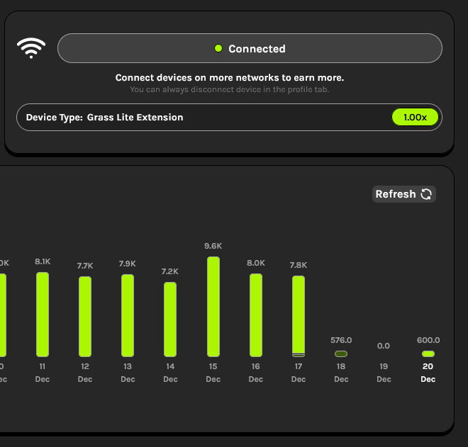 auto tweet media
