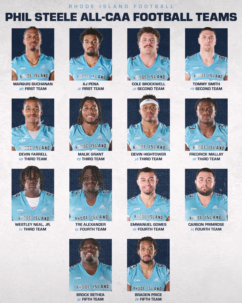 Rhody Football tweet media