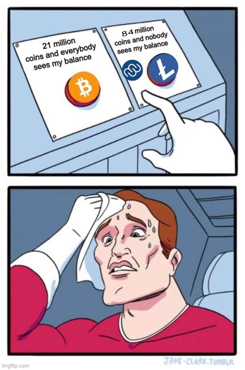Litecoin tweet media