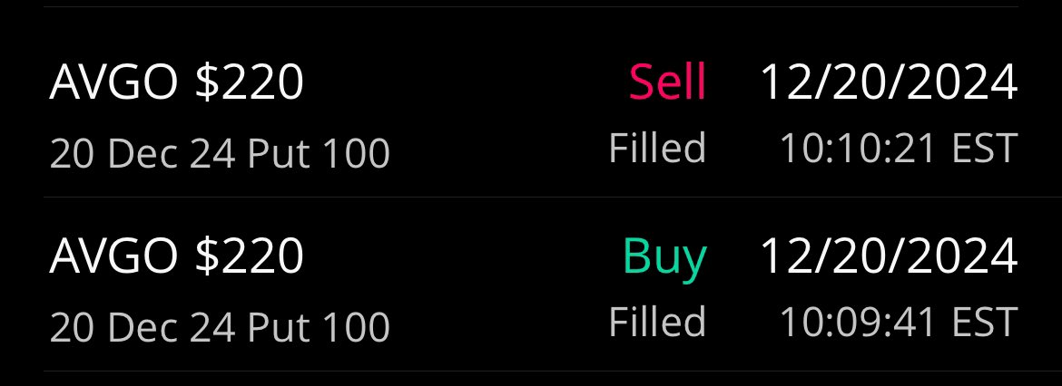 freericky3LB's tweet photo. Caught the 50% Fibonacci rejection to the 38.2% when I saw the $AVGO put premium spike and the elevated call premium fade on @unusual_whales net flow for a 30% profit when limit order filled in less than a minute!

NEVER STICK AROUND LONG ON FRIDAYS 🐳 💦 💰 https://t.co/eD3BZcZOZX