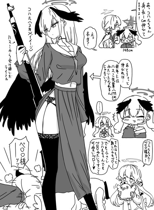 身長の計算がガバガバなコハルちゃん… 