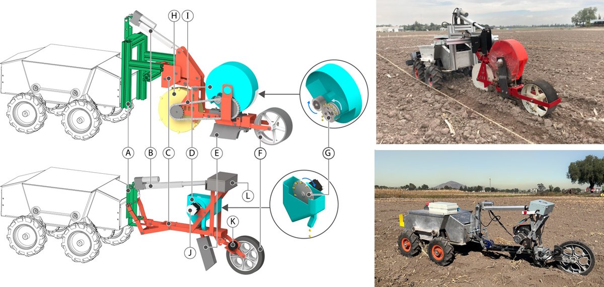 It's difficult to break into a new research areas, outside our direct comfort zone, but our mechanization unit pushed to get there, by going back to the roots - good designs and the correct partnership. New publication out on rover-operated maize seeders! shorturl.at/lO2Lk