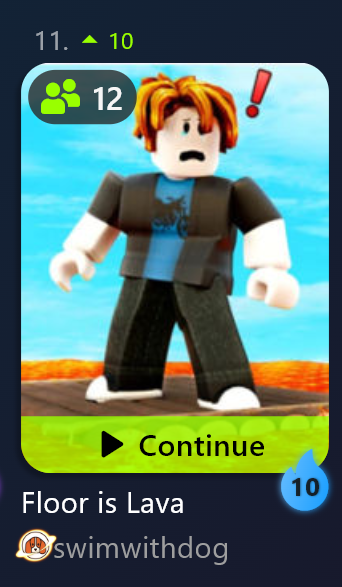 🔥 Excited to share the results of the first version of my new project, "Floor is Lava"! (hypehype.com/r/rg3XT9SgG7HU…)

I started this project inspired by the <a href="/HypeHypeInc/">HypeHype Inc.</a>  trend for games where players can hang out and play together. It was perfect timing because HypeHype announced